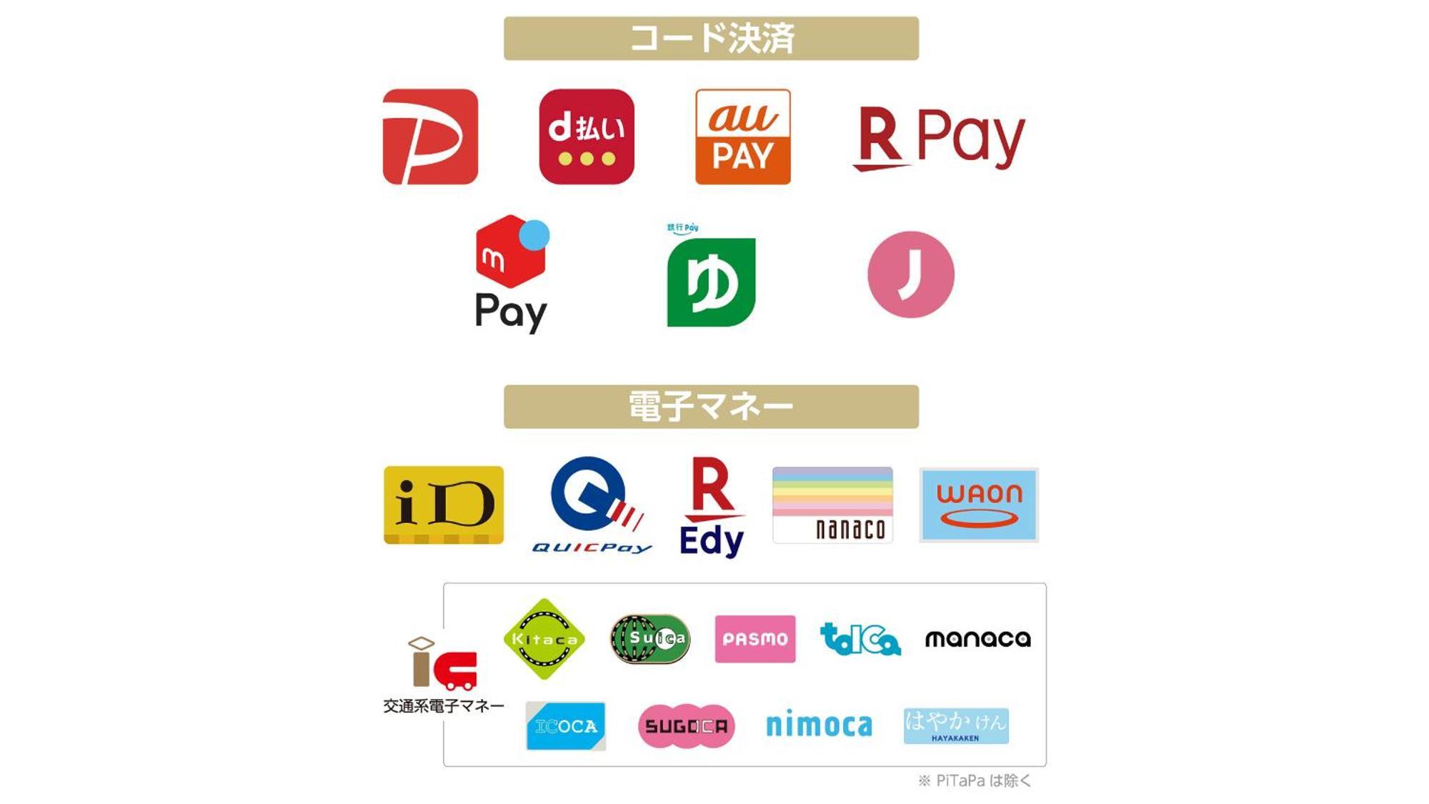 Apa Hotel Osaka Temmabashi Ekimae Экстерьер фото